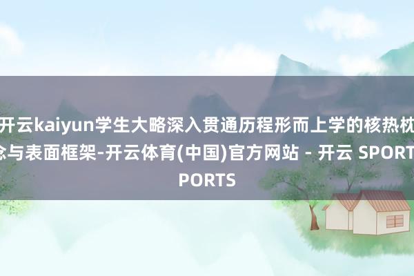 开云kaiyun学生大略深入贯通历程形而上学的核热枕念与表面框架-开云体育(中国)官方网站 - 开云 SPORTS